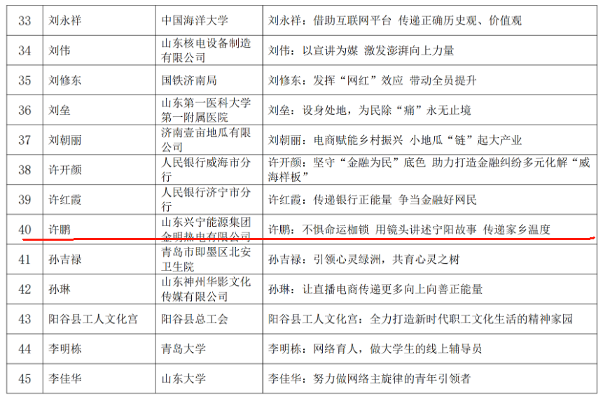 说明: D:\Documents\WeChat Files\tonghuamenghuan\FileStorage\Temp\1722221128616.jpg